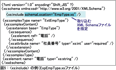 図5：<xs:include>の例（ExpEmpType.xsファイル）